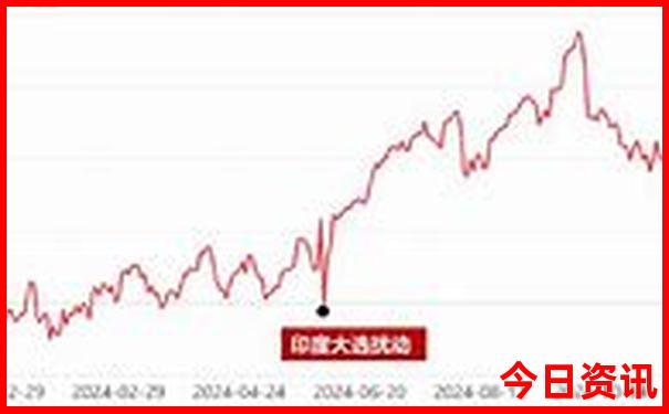 七八月适合去哪里玩