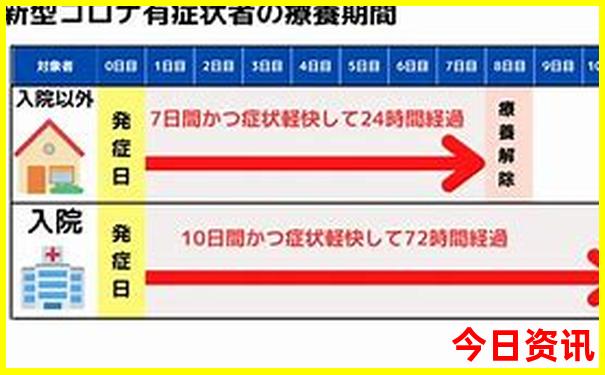 贵阳中心城区是哪个区最繁华