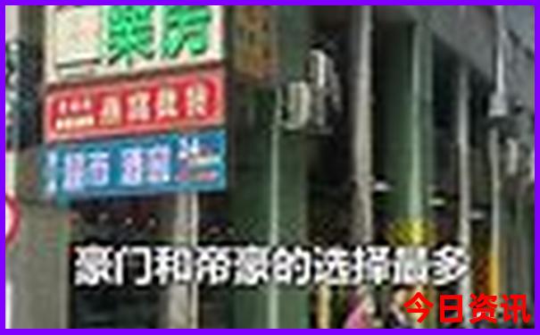 长春旅游景点分布图
